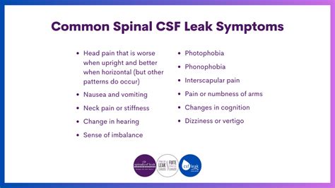 Cerebrospinal Fluid (CSF) Leak: Symptoms